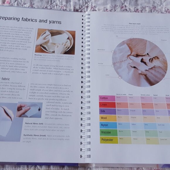 The Fabric & Yarn Dyers Handbook - Picture 8 of 13